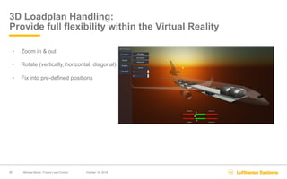 Michael Muzik (Lufthansa Systems Airline): The Future of Load Control ...