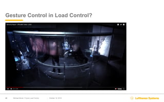 Michael Muzik (Lufthansa Systems Airline): The Future of Load Control ...