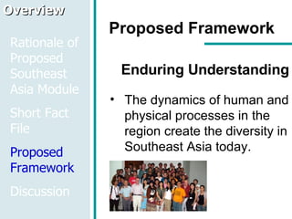 Proposed Framework Enduring Understanding The dynamics of human and physical processes in the region create the diversity in Southeast Asia today.  Overview Rationale of Proposed Southeast Asia Module Short Fact File Proposed Framework Discussion 