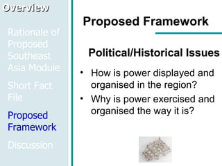 Proposed Framework Political/Historical Issues How is power displayed and organised in the region? Why is power exercised and organised the way it is? Overview Rationale of Proposed Southeast Asia Module Short Fact File Proposed Framework Discussion 