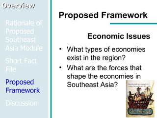 Proposed Framework Economic Issues What types of economies exist in the region? What are the forces that shape the economies in Southeast Asia? Overview Rationale of Proposed Southeast Asia Module Short Fact File Proposed Framework Discussion  