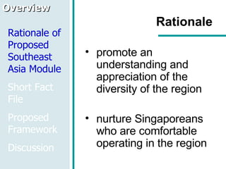 Rationale promote an understanding and appreciation of the diversity of the region nurture Singaporeans who are comfortable operating in the region Overview Rationale of Proposed Southeast Asia Module Short Fact File Proposed Framework Discussion Overview Rationale of Proposed Southeast Asia Module Short Fact File Proposed Framework Discussion 