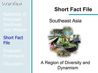 Short Fact File Southeast Asia A Region of Diversity and Dynamism Overview Rationale of Proposed Southeast Asia Module Short Fact File Proposed Framework Discussion 