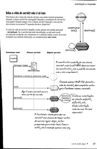 solicitação e resposta



Mas a vida do servlet t1ão é só isso
Nós fomos até o meio da vida do servlet, mas ainda existem perguntas:
Quando a classe servlet foi carregada? Quando o construtor do servlet foi
executado? Quanto tempo vive o objeto servlet? Quando o seu servlet
deve iniciar os recursos? E quando ele deve limpá-Ias?

o ciclo de vida do servlet é simples: existe apenas um estado principal
- inicializado. Se o servlet não está inicializado, ou ele está sendo
inicializado (rodando seu construtor ou o método initO), sendo destruido
(rodando seu método destroyO), ou simplesmente não existe.
                                                                                                               construtor
                                                                                                                   initO           I  destroyO




Contain~r web                Classe        ~ervlet                   Objeto 1"ervlet
                                           I



    hd                                     •                                          o CtJl1s-l-r'V-ftJI'7,Ri/I'';tl",J4         sfla elas se
                                                                                      ser'lIle-l-       rói/o. (lIócê    IJt}O   i/el/e escrever
         :Carreoar classe               I:::~::J                                      fi"" CÓI1S-fl'fI-I-ÓI'J vse ., po.i/I'';''         IÓl'l1eclJó
                               AServl~t.class
                                                                                      CÓ1l'l    ()   sev CÓ"'f'lIfJ.i/ffJl').

          Instanciar o servlet (o c~nstrutor roda)
                                                                      r

                                                                                               Ct.41WJ.Jó
                                                                                                       apel1fJ.SUM               Vi2,i/Vt'4nfe     ti

          initO                                                                                v"i/s.da      sel'v'dj   deve c~,eff41'
                                                                      r                        lpe ti ~atl1f!l'         ct.a~   () set'lIi'ceO.
                    A-3(1t ~ 4'1Je {; ~et'lIle+ p/J,ssa a
                    I>/J,'ÓI' ar-l-e
                             p           J..e:   s(la IItJa.
         serviceO                          :




         destrovO


                                               o CffJl1-1-at"l'lf!t'ct.a1l'lfl.pal'R           daI'    a<l

                                               set'vle-l-      fliI'Ia cl.fJ.l1ce de Ii'""ftl.t' tl.l1hs

                                               i/e iI'I<ll't'et' (~vel'     dtjel'j       fi!s+tJ.r'
                                               pl'epfJ.Nl.diJ pal'tJ. I/t"ral" ''';ce). C"ljU:l               IJ

                                               t"l'lr+oJ eJe é. Ct.RiI'I4dlJ tJ.pfi!I1RS
                                                                                       V1I'ItI. ve'],




                                                                                                                   você está aqui         li>      97
 