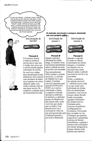 servlet threads




                                               o método service() é sempre chamado
                                               em sua própria pilha...
                     Inicialização do             Solicitação do                Solicitação do
                          Servlet                    cliente 1                    cliente 2




                        Thread A                     Thread B                     Thread C
                  O Container chama           Quando a primeira             Quando a segunda
                  o initO na instância        solicitação do cliente        (e todas as outras)
                  servlet depois que esta     chega, o Container inicia     solicitações do cliente
                  é criada, mas antes que     (ou localiza) uma thread e    chegam, o Container
                  o servlet atenda alguma     induz o método serviceO       novamente cria ou
                  solicitação do cliente.     do servlet a ser executado.   encontra uma outra
                  Se você tiver código        Você normalmente              thread e induz o método
                  para inicialização (como    NÃO anulará o método          serviceO do servlet a ser
                  estabelecer uma conexão     serviceO, e o método          executado.
                  com um banco de dados       do HttpServlet é que          Então, a seqüência
                  ou se registrar em outros   rodará. O método              do método serviceO
                  objetos), então você        serviceO descobre qual        -->doGetO ocorre cada
                  anula o método initO na     método HTTP (GET,             vez que existe uma
                  sua classe servlet. Do      POST, etc.) está na           solicitação do cliente.
                  contrário, o método initO   solicitação e chama           Em um determinado
                  do GenericServlet roda.     o respectivo método           momento, você terá ao
                                              doGetO ou doPostO.            menos, tantas threads
                                              O doGetO e o doPostO          sendo executadas,
                                              dentro do HttpServlet         quantas solicitações
                                              não fazem nada, então         de clientes houver,
                                              você terá que anular          limitadas pelos
                                              um ou ambos. Esta             recursos ou políticas/
                                              thread morre (ou é            configuração do
                                               colocada de volta em         Container. (Você pode,
                                              um pool gerenciado pelo       por exemplo, ter um
                                               Container) quando o          Container que permita
                                               serviceO é finalizado.       especificar a quantidade
                                                                            máxima de threads
                                                                            simultâneas, e quando o
                                                                            número das solicitações
                                                                            do cliente ultrapassá-Ia,
                                                                            alguns clientes terão
                                                                            apenas que esperar).

 100 capítulo 4
 