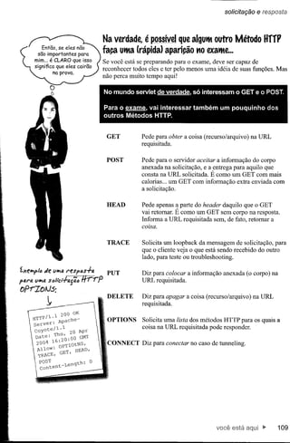 sol/citação    e re:::posta




        Na verdade~ é possível que algum outro Método HffP
        faça uma (rápida) aparição no exame ...
        Se você está se preparando para o exame, deve ser capaz de
        reconhecer todos eles e ter pelo menos uma idéia de suas funções. Mas
        não perca muito tempo aqui!

        No mundo servlet de verdade, só interessam o GET e o POSTo

        Para o exame, vai interessar também um pouquinho dos
        outros Métodos HTTP.


         GET          Pede para obter a coisa (recurso/arquivo)   na URL
                      requisitada.

         POST         Pede para o servidor aceitar a informação do corpo
                      anexada na solicitação, e a entrega para aquilo que
                      consta na URL solicitada. É como um GET com mais
                      calorias ... um GET com informação extra enviada com
                      a solicitação.

         HEAD         Pede apenas a parte do header daquilo que o GET
                      vai retomar. É como um GET sem corpo na resposta.
                      Informa a URL requisitada sem, de fato, retomar a
                      coisa.

         TRACE        Solicita um loopback da mensagem de solicitação, para
                      que o cliente veja o que está sendo recebido do outro
                      lado, para teste ou troubleshooting.

         PUT          Diz para colocar a informação anexada (o corpo) na
                      URL requisitada.

         DELETE       Diz para apagar a coisa (recurso/arquivo)      na URL
                      requisitada.

         OPTIONS      Solicita uma lista dos métodos HTTP para os quais a
                      coisa na URL requisitada pode responder.


        CONNECT Diz para conectar no caso de tunneling.
    




                                                   você está                   109
 