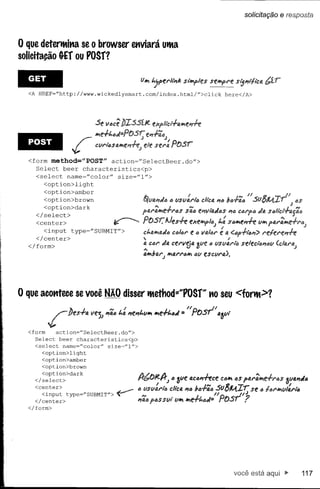 solicitação         e res:posta


o que detenMit1a se o browser ettviará utMa
solicitação tEr ou POSr?



  <A HREF=••ttp://www.wickedlysmart.com/index.html/••click here</A>
           h                                        >




  POST
                  t
  <form method="POST"

    <select name="color"
                          Se   !lãcê J)ISSílf
                          itle+-t.t.ld"'PfJSr;

                          ClIl'iaSaitlewh:J
                         action="SelectBeer.do">
    Select beer characteristics<p>
                           size="l">
                                                        eXf1i'cl-/-4it1el1-1-e

                                                     t!11.f.ã<"J)

                                                    ele seI':    PfJSr




       <option>light

       <option>amber
       <option>brown                                i:.                    1                      ""
                                                    UflltJ.l1dDD lISl/M't6 c/lctJ.116bC+l'AtJ Sth;;MI-r;  n   12         1/ 6S
       <option>dark                                        ••• J_
                                                               _            ""        _,                  ~         J •• J   '"
     </select>                                     flJ.l'l'Al/1f["'f'"1'6S fJ.(),
                                                                          S      e'I1Vtl1t&llr6S
                                                                                            1 1'16C61'f6 &llrfJ. StUlCI-r"fJ.CfJ.iJ
                                                                                                                           J
     <center>                     ~                p{)Sr:AJes-k:            exeitlf/t.l;     tofJ. óitlel?-k:
                                                                                                 s               lIit1ftl.I'~e+NJ;
       <input type="SUBMIT">
     </center>                                     ,                                        1
                                                                                              é
                                                   Ct.ftitlfJ.dt'JCt.lll!il' e ó lIa!(J1" ti. <(Jrfl61?> l'eleN!I?-I-e

  </ form>                                         ti C61' da cel"v~tI. ~lIe c l/SlIal"lt:. se!ecI6I?tJl/ (c!fJ.I'fJ.;
                                                   ...
                                                   fJ.l/1bfJ.l';
                                                               itll1ll'l'()Wi 4V escl/I'a).




         t
o que acot1tece       se você NÃO disser tMethod=~~POSr~~
                                                       t10seu <foYiM>?

                 ?I             ""I                                        IIp          1/

              Yf!s-/-a vej) I1tU'J I1el?t.VII11I1e+t,(),d =
                                  t.a                                            os-r        41l'1l
  <form   action="SelectBeer.do">
    Select beer characteristics<p>
    <select   name="colorH     size="l">
      <option>light
      <option>amber
      <option>b:r;own
      <option>dark
    </select>                                    !JrtfJlf!Jr;    ., 3l/e (wm-k:ce             C.,1I1 f(J,I'~e+-1'6S
                                                                                                    "S                         3l/4I?d"
    <center>
      <input type="SUBMIT"> ~                    DN
                                                  VSV:1'16      cli'Co.    I1lJ 96htJ 11
                                                                                       sv$K4.I-r;1/         se   lJ   1(JI'II1V':l'i6
    </center>
  </form>
                                                 114lJ
                                                     flJS SlIl      lIWi    lI1e+t.6d= PfJS-r            ?




                                                                                                      você está aqui           !o'      117
 