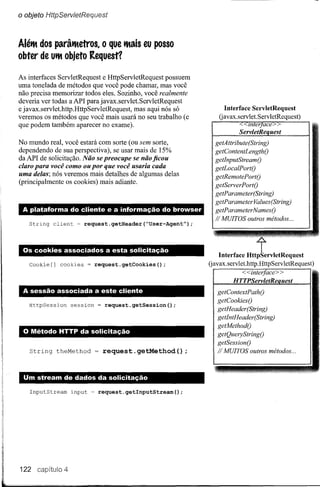 o objeto l-fttpSe!VletRequest


Aléltt dos parâlttetros,     O que Ittais eu pOSSO
obter de Ultt objeto Reques11

As interfaces ServletRequest e HttpServletRequest possuem
uma tonelada de métodos que você pode chamar, mas você
não precisa memorizar todos eles. Sozinho, você realmente
deveria ver todas a API para javax.servlet.ServletRequest
e javax.servlet.http.HttpServletRequest,   mas aqui nós só        Interface ServletRequest
veremos os métodos que você mais usará no seu trabalho (e        Gavax.servlet. ServletRequest)
que podem também aparecer no exame).                                    <. <.mterjace>>


No mundo real, você estará com sorte (ou sem sorte,            getAttribute(String)
dependendo de sua perspectiva), se usar mais de 15%            getContentLengthQ
da API de solicitação. Não se preocupe se não ficou            getInputStreamQ
claro para você como ou por que você usaria cada               getLocalPortQ
uma delas; nós veremos mais detalhes de algumas delas          getRemotePortQ
(principalmente os cookies) mais adiante.                      getServerPortQ
                                                               getP arameter(String)
                                                               getP arameter Values(String)
 A plataforma do cliente e a informação do browser             getParameterNamesQ
                                                               Ii MUITOS outros métodos ...
   String client      request.getHeader(~User-Agent");



 Os cookies associados a esta solicitação
                                                                Interface HttpServletRequest
   Cookie[] cookies        request.getCookies();             Gavax. servlet.http.HttpServ letRequest)
                                                                         <: <:Tnterjace>>   ..
                                                                      HTTPServletReauest
 A sessão associada a este cliente                              getContextPathQ
                                                                getCookiesQ
   HttpSession session          request.getSession();
                                                                getH eader(String)
                                                                getlntHeader(String)
                                                                getMethodQ
 O Método HTTP da solicitação                                   getQueryStringQ
                                                                getSessionQ
   String    theMethod       request.getMethod()        ;       Ii MUITOS outros métodos ...


 Um stream de dados da solicitação
    InputStream input       request.getlnputStream();




122 capítuío 4
 