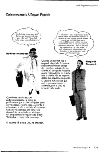solicitação      e res:J)osta


RedirecionatMet1to   X Request Uispateh




                                                   Oi Kari, aqui é o Dan... Eu quero a sua ajuda
                                                  com um cliente. Vou encaminhar para você os
                                                   detalhes de como retornar para ele, mas eu
                                                        preciso que você cuide disso agora.
                                                    Sim. eu SEI que você também tem suas
                                                   necessidades ... sim, eu SEI como a View é
                                                  importante para o MVC ... não, eu não creio
                                                     que consiga outro JSP como aquele ... o
                                                    quê? Não entendi? A ligação está ruim .
                                                     desculpe ... eu não consigo ouvir nada .
Redirecionamento                                                perdendo pacotes ...




                                  Quando um servlet faz o                                   Request
                                  request dispatch, é como se                               Dispatch
                                  pedíssemos que um colega
                                  de trabalho cuidasse de um
                                  cliente. O colega de trabalho
                                  acaba respondendo ao cliente,
                                  mas o cliente não se importa,
                                  desde que alguém o responda.
                                  O usuário nunca sabe que
                                  outra pessoa assumiu o
                                  controle, pois a URL no
                                  browser não muda.



Quando um servlet faz um
redirecionamento, é como se
pedíssemos que o cliente ligasse para
outra pessoa. Neste caso, o cliente é
o browser, e não o usuário. O browser
faz a nova chamada em benefício
do usuário, depois do servlet que
foi originalmente requisitado dizer:
"Desculpe, chame este cara aqui. ../1

O usuário vê a nova URL no browser.




                                                                         você está                    139
 