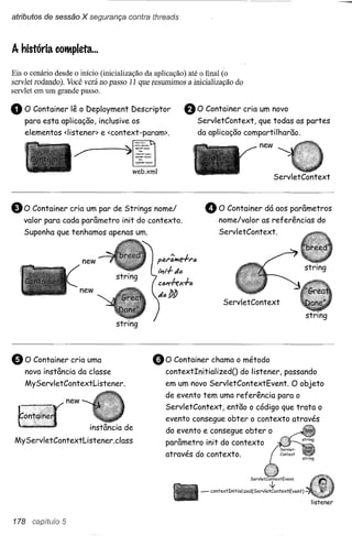 atributos de sessão    X segurança   contra threads



A história cot1pleta ...

Eis o cenário desde o início (inicialização da aplicação) até o final (o
servlet rodando). Você verá no passo 11 que resumimos a inicialização do
servlet em um grande passo.

o   O Container lê o Deployment Descriptor
    para esta aplicação, inclusive os
                                                      e   O Container cria um novo
                                                          ServletContext, que todas as partes
    elementos <Iistener> e <context-param>.               da aplicação compartilharão.
                                                                           new


                                      web.xml
                                                                                              ServletContext



e   O Container cria um par de Strings nome/
    valor para cada parâmetro init do contexto.
                                                              e   O Container dá aos parâmetros
                                                                  nome/valor as referências do
    Suponha que tenhamos apenas um.                               ServletContext.


                       new




e   O Container cria uma
    nova instância da classe
                                            00 Container chama o método
                                                contextInitializedO         do listener, passando
    MyServletContextListener.                   em um novo ServletContextEvent. O objeto
                 new                            de evento tem uma referência para o
                                                ServletContext, então o código que trata o
                                                evento consegue obter o contexto através
                         instância de
                                                do evento e consegue obter o
 MyServletContextListener .c1ass                parâmetro init do contexto
                                                através do contexto.

                                                                                 ServletCon   extEvent
                                                                                           .,j,.
                                                          -   contextlnitialized(ServletContextEvent)

                                                                                                         listener


178 capítuío.5
 