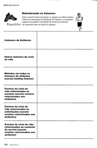 talela do lístener



                     Relembrando os listeners
                     Faça o possível para preencher os espaços na tabela abaixo.
                     Tenha em mente que as interfaces do listener e os métodos
                     seguem um padrão consistente de nomes (a maioria).
                     As respostas estão no final do capítulo.




 Listeners de Atributos




 Outros listeners do ciclo
 de vida




 Métodos em todos os
 listeners de atributos
 (exceto binding listener)



 Eventos do ciclo de
 vida relacionados às
 sessões (exceto eventos
 relacionados aos
 atributos)

 Eventos do ciclo de
 vida relacionados às
 solicitações (exceto
 eventos relacionados aos
 atributos)

 Eventos do ciclo de vida
 relacionados ao contexto
 do servlet (exceto
 eventos relacionados aos
 atributos)


184
 