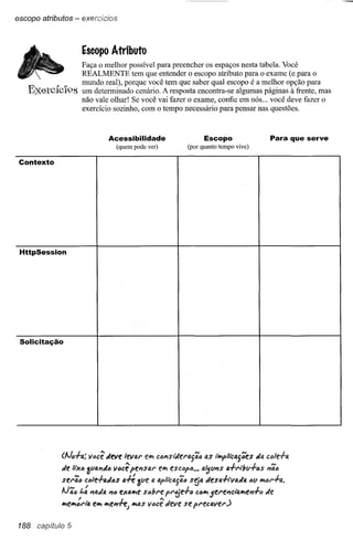 escopo atributos - exercicios



                       Escopo Atributo
                       Faça o melhor possível para preencher os espaços nesta tabela. Você
                       REALMENTE tem que entender o escopo atributo para o exame (e para o
                       mundo real), porque você tem que saber qual escopo é a melhor opção para
   B')(etclc195
           ~o          um determinado cenário. A resposta encontra-se algumas páginas à frente, mas
                       não vale olhar! Se você vai fazer o exame, confie em nós ... você deve fazer o
                       exercício sozinho, com o tempo necessário para pensar nas questões.



                                 Acessibilidade                           Escopo                       Para que serve
                                    (quem pode ver)                 (por quanto tempo vive)

 Contexto




 HttpSession




                           .



 Solicitação




               (Ai6+ti.: vacê deve levar      e"", cMstdertJ.{ilJ         4S i"lly>lic4f6es dI), c61e+4
               de 11"/(6
                       3ua"td6 1I6cê pe"tsfl.r        e"", esclJplJ ••• alju"ts   a+ribll+as          1"I'i1J
               serãlJ ct:Jle+fJ.das   a#         a
                                           311e IlpllctJ.{ilJ S~fI. deslJ..ftvada             <fJU
                                                                                                 /III(;I'+ti..
               AiãlJ   t.: PIlAdaPlIJeXIAJIleslJbre     fl'~e+t:J      ct:JJIlerf!Plci'"4J1lePl+1Jde
                                                                             j
                       ,                L_              .••.•
               /IIIeJll6rlà e/lll JIlePl"n:; JIl4S IIlJce deve se pl'ecaver)


188 capitulo 5
 