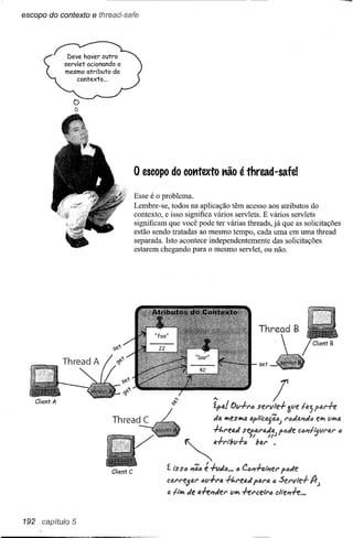 escopo do contexto   e thread-safe




              o
              ó




                                     o escopo do comexto •.• o é thread-safe!
                                                           ã

                                     Esse é o problema.
                                     Lembre-se, todos na aplicação têm acesso aos atributos do
                                     contexto, e isso significa vários servlets. E vários servlets
                                     significam que você pode ter várias threads, já que as solicitações
                                     estão sendo tratadas ao mesmo tempo, cada uma em uma thread
                                     separada. Isto acontece independentemente das solicitações
                                     estarem chegando para o mesmo servlet, ou não.




                                                                      ~ I
                                                                      ípa! OU+i"ó        sei"lIle+     ~Uf h,'j f'fJ.i"+e
                                                                      4Iftl. es.."a t<pllc4f4(J; i"ó4lfal'l4lfoe.." 1Ih1J.
                                                                           h
                                                                      +t.i"ffJ.4If Sff4i"441f4,
                                                                                      ."                         "
                                                                                              ".. f>c4IfecCl'lli;:;Vi"{J.i" <:l

                                                         ~            .l-d!Ju+.         !J__ .
                          Client C             í   i'sS<:l   ~4(J é +v4IftJ ••• tJ C(J~+llt~ei" p,,4Ife
                                               CíJli"i"f54i" tJV.f.I"fJ.+t.l"eb.4If pll1"4        tJSei"vle+ I-r;
                                               4 I'ÍfII 4Ifea+e~4Ifel" v.." +el"celNJ              clrel'l-h •••



192 capítulo 5
 