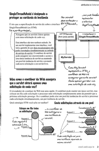 Sit1gleThreadModel é desigt1ado a
       proteger as variáveis de it1stât1cia                                        Stv strvle.f
                                                                                   tieve esfe"tier            "
       É isto que a especificação do servlet diz sobre a interface H-rrPServlef                               •••

       SingleThreadModel (ou STM):                                   ~
       f.'-sa parfe prl;,etpQI•••
              terá a garantia de que dois encadeamentos não {fromjavax.servlet}
                                     «interface»              HTTPServlet
do                                 SingleThreadMode,
              Assegura que os servlets lidem apenas             MyServlet
         de pool deimplementar essa interface, método
         serão executados simultaneamente livre.
             servlet instâncias do servlet no você
         pode nova do servlet. O um servletdo acesso a
         umservico solicitação a contêinere enviando
         cada assegurar isso sincronizando o servlet
     "'-                                                                .            ~.""Ifl.jServle+

           (


                                                                                             '''Y''e*lf"ftJ.         ;) SrM.J a
                                                                                                   !.~
                                                                                             Ctl""'T"l:/;,er dIA        Wtb i'raI
                                                                                             ti.sstjvrar            ave esfe sf!rvlef
           Mas COlMO cOt1têit1erda Web assegura
                   o
                                                                                             fe"t.fJ, ape"fJ,s alie          Ittlo,;' C"*1
       que o servlet obterá apet1as UIMa
                                                                                             lI*líl st:./lci'ftJ.jãl!Jtie     Ch.dfl.   vejo
       solicitação de cada vez?
       O revende dor do contêiner da Web tem uma opção. O contêiner pode manter um único servlet, mas
       colocar em fila cada solicitação e processar uma solicitação completamente antes de permitir que a
       próxima solicitação prossiga. Ou o contêiner pode criar um pool de instâncias do servlet e processar
       cada solicitação simultaneamente, um por instância do servlet.
           Qual estratégia STM você acha ser melhor?               Ettvie solicifa9Ões através de                           UtM     pool

                            Coloque em fila todas   •.. e <l c<l,,~"'el' da
                            as solicitações
                                                    Wd f."fl'f!5fraS         I.l          Request 1
                                                    (/*la   ,"'sf~Clf4."(j               J
               ~                 Re uestl

             C.a"4I'f.&vesf            é                                             /    ••.• ,,'2
                                                                                             "
             a"i';:'-<:>"I4"fI   ~ 11IfI.•••




                                                                                   //
                                 Request 2
                   ~

                                                                             k;-.}~"'"'"
                                                                                       3

                                                                      c.tJ."as(JI,CI'fagíI<:>       1I1J,i'   p41"tJ.
                                                                      v~a l"'sf~ci'tJ. sepal"fJ.da
                                                                                                 Ja
                                                                      ~es~tJ sel"vlef

                                                                                                                    você está
 