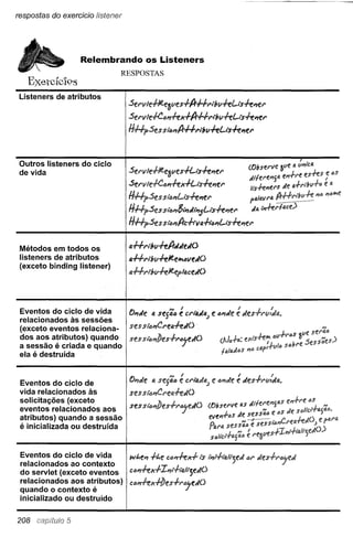respostas do exercício iístener




                    Relembrando os Listeners
                                  RESPOSTAS
   ExetcÍd9S
 Listeners de atributos
                                   5erllle+it-e3ve s+A-#ri"bv..feLi's..fel1er
                                   5ervle+C~P1..fex+A-#rt!Jv+eLts+ePler
                                   H#p5es      siiJl1tJr#rt!Jv+eLts..fel1er



 Outros listeners do ciclo
 devida




 Métodos em todos os               a.ffrt!Jv+eA-Jt1etlO
 listeners de atributos            affrt!Jv+eit-ew.lJveJO
 (exceto binding listener)
                                   affrt!tv..feit-epI4cet10



 Eventos do ciclo de vida
                                                  N   I                  I
 relacionados às sessões
                                   tJl1Je a. segalJ e cr''"4tltA; IJ"'IJe
                                                                e       e
 (exceto eventos relaciona-
                                   ses siâ"'lCrea+eJO
 dos aos atributos) quando
 a sessão é criada e quando        ses st"ól1lJes+rlJjeJO
 ela é destruída



 Eventos do ciclo de
 vida relacionados às
 solicitações (exceto
 eventos relacionados aos
 atributos) quando a sessão
 é inicializada ou destruída



 Eventos do ciclo de vida
 relacionados ao contexto           wt.e"'l +t.e ceu'rf-ex+l's ,.",.+lalljeJ e.r Jes+re.jeJ
 do servlet (exceto eventos         CÓI1-hx+II'I,--I-l4't;f.JO
 relacionados aos atributos)
 quando o contexto é                ctJ~x+lJes+r~jeJO
 inicializado ou destruído


208   capj!tulo 5
 