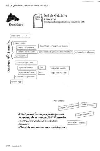 imã de geladeira - respostas dos exercícios


                                                       ~
                                                       Ímã de Gelcidelt'l
                                                       RESPOSTAS
                                                       (configurando um parâmetro de contexto no DD)




      !<web-app          ". >


         I <servlet>         I
            1---------------------1 . I BeerTest
             <servlet-name>           .                             </servlet-name>            I
                                                                                               .
            I   <servlet-class>             II-c-o-m-,w-l-·c-k-e-d-l-y-S-m-a-r-t-.B-e-e-rT-e-st-e--r
                                                                                        </servlet-class>
                                                                                                   11                   I

         I </ servlet> I

          I <context-param>                 I

                I <param-name>              I                      I </param-name>
                I <param-value>         I                           I </param-value>       I
          !</context-param>                 I


      !</web-app>1




                                                                        Não usados:

                                                                                                        </init-param>



                o <.t"r-l-pfJ.I"fJ.h> é (,ISfJ.tilJ             pal"~d;l"lJs   ,;"Y-
                ti6 sel"lIl&; "';6 tilJ CIJ,,+eX+6.                         e"c(m+l"fJ.
                " <:'1;,t.f-PfJ.1"41f!l>
                                    tie"+l"fi tie       (,111I


                <:.servle+>.                                                              [<servlet-param>     I
                A1';1>   exish Ifo.tiaPl4l"tc"ti(J     CI>III      <.servle+-pI4NJ.!!/I>.




210               5
 