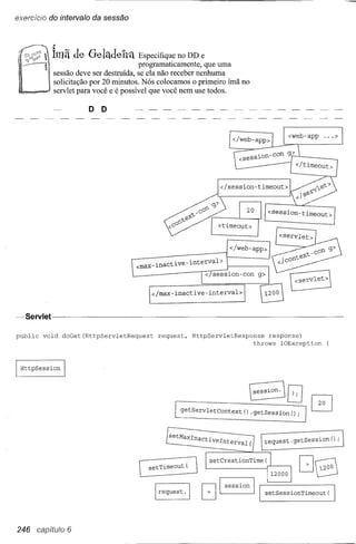 exercício do intervalo da sessão


              ~
 ;; ~;;   q   Imã de GeladeIra          Especifiqu~ no DD e
   ~                                    programatlcamente, que uma
          . sessão deve ser destruí da, se ela não receber nenhuma
            solicitação por 20 minutos. Nós colocamos o primeiro ímã no
            servlet para você e é possível que você nem use todos.

                         o O




                                             ;nactive-interva1>
                                        <max-~
                                                                 </session-con




-Servlet-----------------------------
public    void    doGet(HttpServletRequest    request,        HttpServletResponse    response)
                                                                                throws IOException




I HttpSession     I




                                                       getServletContext()
                                                                                 ao
                                                                                 .getSession();



                                                 setMaxlnact'
                                                   .         lvelnterval(




                                        [setTimeout(
                                         _                ]                          i   12000    D~
                                                                                                   L-:.=J

                                             I request   .     []                 ,etSmionTimeout
                                                                     I-se-S-S-i-o-n-II                (   !




246 e8pJ'fulo 6
 