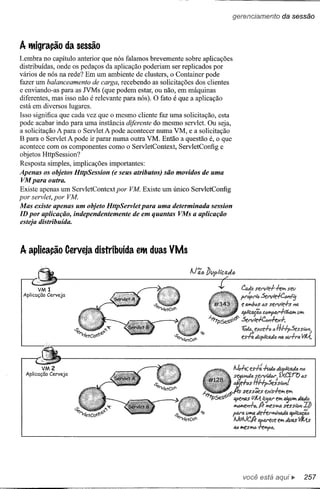 gerenCÍamento da sessão



A tltigração da sessão
Lembra no capítulo anterior que nós falamos brevemente sobre aplicações
distribuídas, onde os pedaços da aplicação poderiam ser replicados por
vários de nós na rede? Em um ambiente de clusters, o Container pode
fazer um balanceamento de carga, recebendo as solicitações dos clientes
e enviando-as para as NMs (que podem estar, ou não, em máquinas
diferentes, mas isso não é relevante para nós). O fato é que a aplicação
está em diversos lugares.
Isso significa que cada vez que o mesmo cliente faz uma solicitação, esta
pode acabar indo para uma instância diferente do mesmo servlet. Ou seja,
a solicitação A para o Servlet A pode acontecer numa VM, e a solicitação
B para o Servlet A pode ir parar numa outra VM. Então a questão é, o que
acontece com os componentes como o ServletContext, ServletConfig e
objetos HtlpSession?
Resposta simples, implicações importantes:
Apenas os objetos HttpSession (e seus atributos) são movidos de uma
VM para outra.
Existe apenas um ServletContext por VM. Existe um único ServletConfig
por servlet, por VM.
Mas existe apenas um objeto HttpServlet para uma determinada session
ID por aplicação, independentemente de em quantas VMs a aplicação
esteja distribuída.



A aplicação Cerveja distribuída etlt duas VMs



       VM 1                                                                        ~"
 Aplicação Cerveja
                                                                                   PI';""'iJ .5e1",11~~
                                                                                   eo.m!JósóS
                                                                                   opliCQ{ióc~1f,,(/.1tt!             yltt!
                                                                 ,y;;.psesSO~ .5eI'VI~;d-,

                                                                                   1iid")/((cef-"" ~SSi<>i'l;
                                                                                   esh. dyplic(I.Jt; i'IfJ, tJ(r/-1'{I.    V~



        VM2                                                                 Alt:rh;     es-IJ -fvJi'J diA Ilcf1.dt;
                                                                                                                  I'lt;
  Aplicação Cerveja
                                                                            Sejtl'1dó                                Z:l   óS
                                                                            IJÚ'     'Cs
                                                                               y sess:ks         e((I~1tt! ebl
                                                                            Dpei'IfJ.SM.1Y5QI' ebl a!;tlbl d(I.Ji'J
                                                                                     1/
                                                                            ~n+D. I} ~SJtt!fJ.sesslóJ'l I!J
                                                                            parQ GlJtt!fJ. dml'l>V~a dGlf1.S
                                                                            AlI/AlCI} ~ce           ebl opliC"ffi"
                                                                                                            ~
                                                                            tJ.ó~sJtt!fJ.h""f>6.




                                                                                    você está aqui...                       257
 
