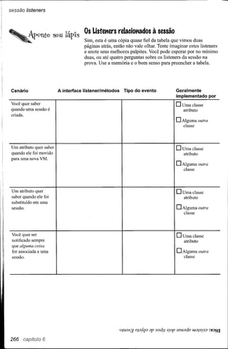 sessão Iisteners



                               Os Listetters relaeiottados à sessão
                               Sim, esta é uma cópia quase fiel da tabela que vimos duas
                               páginas atrás, então não vale olhar. Tente imaginar estes listeners
                               e anote seus melhores palpites. Você pode esperar por no mínimo
                               duas, ou até quatro perguntas sobre os listeners da sessão na
                               prova. Use a memória e o bom senso para preencher a tabela.




 Cenário           A interface Iistener/métodos     Tipo do evento              Geralmente
                                                                                 implementado por
                                                                                   classe
                                                                                D Alguma outra
                                                                                   atributo
 Você quer saber                                                                D Uma
                                                                                DUma classe
sessão.
    classe                                                                      D Alguma outra




                                                  'OJuaA:>! p!qo
                                                          o        ap sod!J S!OP svuadv   maJs!xa :g;)!<I

266 capl'tulo 6
 