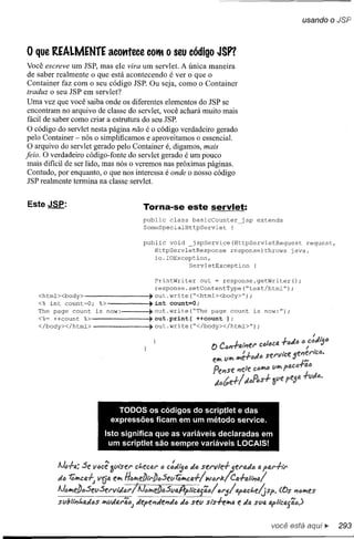 usando    o JSP



o que REALMENfE acomece                    COtlt   o seu código JSP?
Você escreve um JSP, mas ele vira um servlet. A única maneira
de saber realmente o que está acontecendo é ver o que o
Container faz com o seu código JSP. Ou seja, como o Container
traduz o seu JSP em servlet?
Uma vez que você saiba onde os diferentes elementos do JSP se
encontram no arquivo de classe do servlet, você achará muito mais
fácil de saber como criar a estrutura do seu JSP.
 O código do servlet nesta página não é o código verdadeiro gerado
 pelo Container - nós o simplificamos e aproveitamos o essencial.
 O arquivo do servlet gerado pelo Container é, digamos, mais
feio. O verdadeiro código-fonte do servlet gerado é um pouco
 mais dificil de ser lido, mas nós o veremos nas próximas páginas.
 Contudo, por enquanto, o que nos interessa é onde o nosso código
 JSP realmente termina na classe servlet.


Este JSP:                                 Torna-se este servlet:
                                          public class basicCounter_jsp                   extends
                                          SomeSpecialHttpServlet   {

                                          public void    jspServlce(HttpServletRequest      request,
                                             HttpServletResponse    response)throws    java.
                                             io.IOException,
                                                       ServletException     {

                                          PrintWriter   out = response.getWriter();
                                          response.setContentType("text/html");
    <html><body>                        ~ out.write("<html><body>");
    <% int count=O;      %>----------~.int     count=O;
    The page count is now :-----~      out. wri te ("The page count                      is now:");
    <%= ++count %>---------------ãpout.print(        ++count );
    </body></html>-------------~.out.write("</body></html>");
                                                                                                                   I
                                                                   O CM-/-oJnel' c"IIJCil. /-l:Jtl.a cótl.ij"
                                                                                         -         lJ
                                                                    e"'" v"'" "",:J..ótl."sel'lIi'ce
                                                                    PePlse PIe/e C<:l""''' v"'"
                                                                     tl.tJbe-/-1 tl.lJ~s-/- ~ve



                                TODOS os códigos do scriptlet e das
                              expressões ficam em um método service.
                           Isto significa que as variáveis declaradas em
                            um scriptlet são sempre variáveis LOCAIS!




          JlJ 1;"",ca.j.jvocê sVi"sel' checal' ô cttl.fjlJ Jô sel'vle.f. jel'aJô tJ.1'((I'.f.ir
          AI".f.tJ.:Se V~4 e"",H'JI',:elJ'i"PlJSev1;irlca..f.!WIJl'k! Ca.f.ali'PlfJ.!

          AliJirlePI!JSevSel'vMtJl' (AJ.'irlebtJ.SvaApli'co.{ió!      IJ1'5! 4p4ct.e;Jsp.          (Os nlJirles
          svbl,i,t.IJ.JêJS irlvJI<I''i,,; JepenJenJIJ   JIJ sev sts.feirlt.(   ti!   Jfi. SVfJ.IJ.f1i'clJ.g'i,,)


                                                                                                você está aqui..         293
 