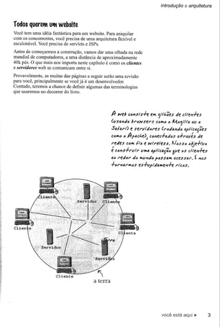 introdução        e arquitetura


rodos queretM UtM website
Você tem uma idéia fantástica para um website. Para aniquilar
com os concorrentes, você precisa de uma arquitetura flexível e
escalonável. Você precisa de servlets e JSPs.
Antes de começarmos a construção, vamos dar uma olhada na rede
mundial de computadores, a uma distância de aproximadamente
40k pés. O que mais nos importa neste capítulo é como os clientes
e servidores web se comunicam entre si.

Provavelmente, as muitas das páginas a seguir serão uma revisão
para você, principalmente se você já é um desenvolvedor.
Contudo, teremos a chance de definir algumas das terminologias
que usaremos no decorrer do livro.




                                                   A- we!I c4"Sls-!--f:          f!1t   ;l!t.;;es     de clte".f-es
                                                   (,/sa"dlJ      brlJWSfJ'SCtl""lJ             lJ   llA.o;llla   {}V 6

                                                   Sa.lard       fi!   serllt;/{}rff!S     (;'6;/0.";/6 apUctlj;;es
                                                   C61ttl6 A-ptlct.e);          ClJ"ec.f-a;/lJS tl+NJ.V;S ;/e
                                                   redes       ClJltIltl e wtreless.                1JI)SS6 "''de+tv6
                                                   ; ClJ"s.f-I'Vll' Vlttl tlpllca{ã6 ave lJS clle,,-I-es
                                                   44 red41' ;/6 ItV,,;/lJ p6S S8..." tlces sal'. í "ôS
                                                   +6N78.1''''''S es.f-vpt;/lJ..."e,,-I-e rlcf/'JS.




                     Cliente
                                         a terra




                                                                                           você está aquí          I;     3
 