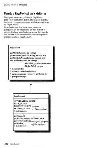 pageContext   e atributos


Usando o PageCotttext para atributos
Você pode usar uma referência PageContext
para obter atributos a partir de qualquer escopo,
inclusive o escopo page para atributos associados
ao PageContext.
Os métodos que funcionam com os outros
escopos usam um argumento int para indicar o
escopo. Embora os métodos de acesso derivem do
JspContext, você encontrará as constantes para os
escopos na classe PageContext.




      JspContext

      getAttribute(nome da String)
      getAttribute(nome da String, escopo int)
      getAttributeNamesInScope   (escopo int)
      findAttribute(nome da String)
                         lJ'IéfctiC$     ave   IV'7CicPlfJ.IJ'If'fJ.I'fJ.
                         ~II A-L.~fJ!/t.
      11 mais métodos
      11 inclusive, métodos similares
      11 para armazenar   e remover atributos de
      11 qualquer escopo




           PageContext

           APPLICATION         SCOPE
           PAGE SCOPE
           REQUEST _SCOPE               ca""ft;S
           SESSION SCOPE                e$+~+lc"S Ilnats
           l/mais campos

           getRequestO                  ,
           getServletConfigO           1M,&"d6S para
           getServletContextO ct."seSulr ?Jutl.l»ver
           getSessionO        6h't!!+•.•i""flct+6
           1/ mais métodos      ~




312             7
 