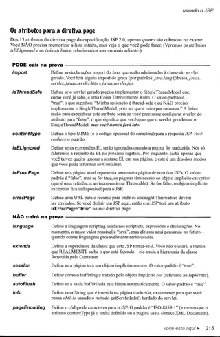 usando    o JSP



Os atributos para a diretiva page
Dos 13 atributos da diretiva page da especificação JSP 2.0, apenas quatro são cobrados no exame.
Você NÃO precisa memorizar a lista inteira, mas veja o que você pode fazer. (Veremos os atributos
isELIgnored e os dois atributos relacionados a erros mais adiante.)


 PODE cair na prova --------------------------
 import             Define as declarações import do Java que serão adicionadas à classe do servlet
                    gerado. Você tem alguns import de graça (por padrão):java.lang (óbvio),javax.
                    servlet,javax.servlet.http ejavax.servletjsp.
 isThreadSafe       Define se o servlet gerado precisa implementar o SingleThreadModel que,
                    como você já sabe, é uma Coisa Terrivelmente Ruim. O valor-padrão é...
                    "true", o que significa: "Minha aplicação é thread-safe e eu NÃO preciso
                    implementar o SingleThreadModel, pois sei que é ruim por natureza." A única
                    razão para especificar este atributo seria se você precisasse configurar o valor do
                    atributo para "false", o que significa que você quer que o servlet gerado use o
                    SingleThreadModel, mas você nunca/ará isto.

 contentType        Define o tipo MIME (e o código opcional do caractere) para a resposta JSP. Você
                    conhece o padrão.
 isELlgnored        Define se as expressões EL serão ignoradas quando a página for traduzi da. Nós só
                    falaremos a respeito da EL no próximo capítulo. Por enquanto, saiba apenas que
                    você talvez queira ignorar a sintaxe EL em sua página, e este é um dos dois modos
                    que você pode informar ao Container.
 isErrorPage        Define se a página atual representa uma outra página de erro dos JSPs. O valor-
                    padrão é "false", mas se for true, as páginas têm acesso ao objeto implícito exception
                    (que é uma referência ao inconveniente Throwable). Se for false, o objeto implícito
                    exception fica indisponível para o JSP.

 errorPage          Define uma URL para o recurso para onde os uncaught Throwables devem
                    ser enviados. Se você definir um JSP aqui, então este JSP terá um atributo
                    isErrorPage="true"    na sua diretiva page.
 NÃO cairá na prova ----------------------------

 language           Define a linguagem scripting usada nos scriptlets, expressões e declarações. No
                    momento, o único valor possível é "java", mas ele está aqui pensando no futuro -
                    quando outras linguagens provavelmente serão usadas.

 extends            Define a superclasse da classe que este JSP tomar-se-á. Você não o usará, a menos
                    que REALMENTE saiba o que está fazendo - ele anula a hierarquia da classe
                    fomecida pelo Container.
 session            Define se a página terá um objeto implícito session. O valor-padrão é "true".

 buffer             Define como o buffering é tratado pelo objeto implícito out (referente ao JspWriter).

 autoFlush          Define se a saída bufferizada está limpa automaticamente. O valor-padrão é "true".
 info               Define uma String que é inserida na página traduzida, exatamente para que você
                    possa obtê-la usando o método getServletInfoO herdado do servlet.

 pageEncoding       Define o código de caracteres para o JSP. O padrão é "ISO-8859-1" (a menos que o
                    atributo contentType já o tenha definido ou a página use a sintaxe XML Document).


                                                                                  você está aqui...       315
 