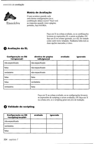 exercício de avaliação



                            Matriz de Avaliação
                           O que acontece quando cada
                           uma destas configurações (ou a
                           combinação delas) ocorre? Você verá
      E){etc1C19S
             ? o           as respostas quando virar a página;
                           portanto, faça AGORA.



                                                  Faça um X na coluna avaliado, se as combinações
                                                  levarem as expressões EL a serem avaliadas, OU
                                                  faça um X na coluna ignorado, se a EL for tratada
                                                  como outro texto template. Nenhuma linha terá as
                                                  duas opções marcadas, é claro.


   o Avaliação da EL
       Configuração no DD          diretiva de página             avaliado           ignorado
          <el-ignored>                 isELlgnored
                               verdadeira
                               falsa
                               não-especificado
    não-especificado




                                        Faça um X na coluna avaliado, se as configurações levarem
                                        as expressões de scripting a serem avaliadas, OU faça um X
                                        na coluna erro, se o scripting gerar um erro de tradução.


   e     Validade do scripting

                               avaliado
       Configuração ignorado
                      no DD
não-especificado
   verdadeira
   falsa




   324    capítulo 7
 
