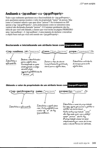 JSP sem scripts




At1alisat1do a <jsp:use&eat1> e a <jsp:getProperty>
Tudo o que realmente queríamos era a funcionalidade do <jsp:getProperty>,
pois queríamos apenas mostrar o valor da propriedade "name" de person. Mas
como o Container saberá o que quer dizer "person"? Se tivéssemos no JSP
apenas a tag <jsp:getProperty>, seria praticamente como se usássemos uma
variável não declarada chamada "person". O Container geralmente não faz
idéia do que você está falando, a menos que você inclua na página PRIMEIRO
uma <jsp:useBean>. A <jsp:useBean> é uma maneira de declarar e inicializar
o objeto bean real que você está usando em <jsp:getProperty>.




Declarando e inicializando um atributo bean com <jsp:useBean>

                                                                                              scope="request"/>




Obtendo o valor da propriedade          de um atributo bean com <jsp:getProperty>


   <jsp:getProperty              name="person"                              property="name"                                 -
                                                                                                                            />



                                                                            ~   Itiel1+f-lica
                                                                                                   T  é 11"lI'IetJa f'l'éfl'letJe.Gle
                                  IGleJ1h"ftco.    ti é~e-I-6 bellJ1
                                                                                (w S~1t.J               &l.IefÓS SlIr ti 5eml' e
                                                                                                1J.31.1tló
                                  relll, IS+";ftliJJCftiil':      Ctlll'l       seffll"       "lI! classe !;ee."l).
                                  " vali;;" tie    M     tilJl +1JlJ
                                                                                                                          u                //
                                                                                Alc+o.: eS+4 pl"épl'fetJt!tJe                11t:ll'le
                                  9Sf:I.IS(~5ea,,>.
                                                                                'l"ic ~"      J1fttlt: ~yel'       CCIl'lc fetilJ,jfJ
                                                                                'ltllll'le=fersa"!             tJes+tlI +1JlJ.
                                                                                1Jip;.cfl"ietiIJ.tie         ct.all'la- se 'lll"Xe

                                                                                Si'''''Plesil'le''rf-e fJ/?:I"Séll'/ tli ttleli'I'/i'tltl..
                                                                                CC"X" 11 dllss/?: eal' CIJ,I./SllllJ,-Iél'lI'IiI.
                                                                                                                   I




                                                                                                        você está                    to-        349
 