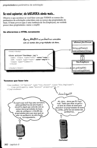 Use a cabeça   jsp & servlets