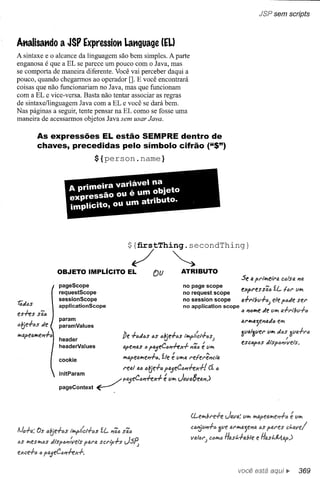 Use a cabeça   jsp & servlets