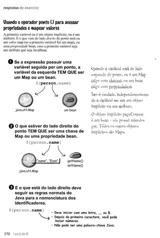 Use a cabeça   jsp & servlets
