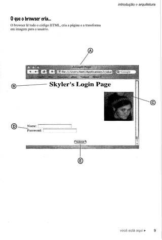 introdução   e arquitetura


o que o browser     cria ...
o browserlê todo o código HTML, cria a página e a transforma
em imagem para o usuário.




                                               I
®




@ ----.:'Iame:
           Password:




                                             ®




                                                                você está                   9
 