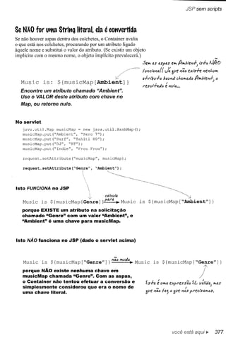 Use a cabeça   jsp & servlets