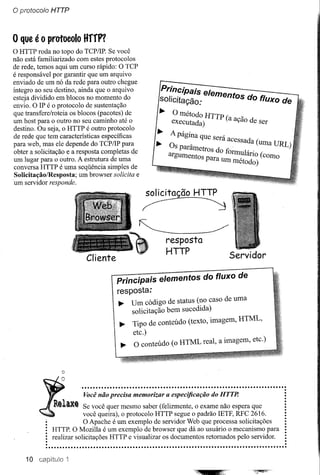 o protocolo   HTTP



o que é o protocolo        HffP?
o HTTP roda no topo do TCP/IP. Se você
não está familiarizado com estes protocolos
de rede, temos aqui um curso rápido: O TCP
é responsável por garantir que um arquivo
enviado de um nó da rede para outro chegue
íntegro ao seu destino, ainda que o arquivo
                                                         Principais eleme
esteja dividido em blocos no momento do
                                                         solicitação:     ntos do fluxo de
envio. O IP é o protocolo de sustentação
que transfere/roteia os blocos (pacotes) de              ~    O método RTTP      _
um host para o outro no seu caminho até o                     executada)    (a açao de ser
destino. Ou seja, o HTTP é outro protocolo
de rede que tem características específicas             ~     A página qu          '
para web, mas ele depende do TCP/IP para                                 e sera acessada (
obter a solicitação e a resposta completas de           ~    Os parâmetros do [o'      , . uma URL)
um lugar para o outro. A estrutura de uma                    argumentos para     nn?lano (como
                                                                              ummetodo)
conversa HTTP é uma seqüência simples de
Solicitação/Resposta;    um browser solicita e
um servidor responde.
                                                    solicitação HTTP
                                                   ~




                                                             resposta
                                                             HTTP                      Servidor

                                        Principais elementos do fluxo de
                                        resposta:
                                         ~    Um código de status (~o caso de uma
                                              solicitação bem suced1da)
                                       i~      Tipo de conteúdo (texto, imagem, HTML,

                                        ~     O conteúdo (o HTML real, a imagem, etc.)
                                               etc.)




                          ..........................................................................
                                                                                                       ·
                                                                                                       ·
                           Você não precisa memorizar a especijicação do HTTP.                         ·
                                                                                                       ·
                           Se você quer mesmo saber (felizmente, o exame não espera que                ·
                                                                                                       ·
                                                                                                       ·
                           você queira), o protocolo HTTP segue o padrão IETF, RFC 2616.
                           O Apache é um exemplo de servidor Web que processa solicitações
               HTTP. O Mozilla é um exemplo de browser que dá ao usuário o mecanismo para
                                                                                                       ·
                                                                                                       ·
                                                                                                       ·
               realizar solicitações HTTP e visualizar os documentos retomados pelo servidor.          ·
                                                                                                       ·
                                                                                                       ·
              ......................................................................................
    10
 
