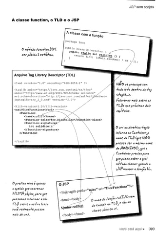 Use a cabeça   jsp & servlets