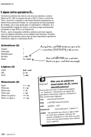 Use a cabeça   jsp & servlets