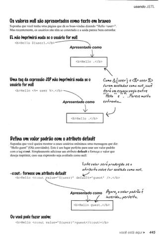 Use a cabeça   jsp & servlets