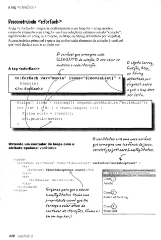 Use a cabeça   jsp & servlets