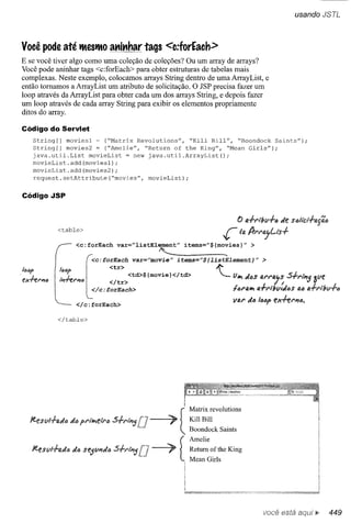 Use a cabeça   jsp & servlets