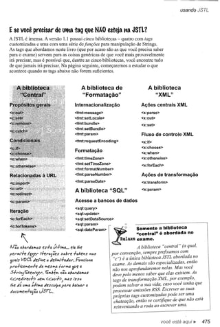 Use a cabeça   jsp & servlets