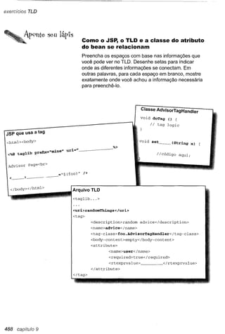 Use a cabeça   jsp & servlets