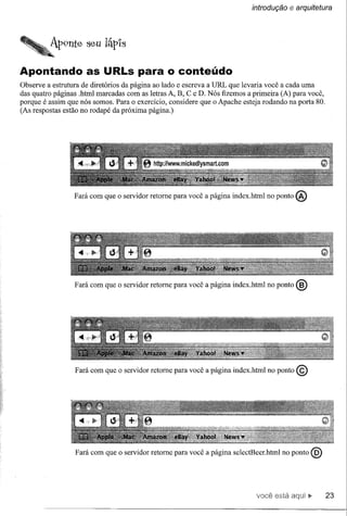 introdução    e arquitetura




Apontando as URLs para o conteúdo
Observe a estrutura de diretórios da página ao lado e escreva a URL que levaria você a cada uma
das quatro páginas .html marcadas com as letras A, B, C e D. Nós fizemos a primeira (A) para você,
porque é assim que nós somos. Para o exercício, considere que o Apache esteja rodando na porta 80.
(As respostas estão no rodapé da próxima página.)




                 Fará com que o servidor retome para você a página index.html no ponto    ®




                 Fará com que o servidor retome para você a página index.html no ponto    ®




                 Fará com que o servidor retome para você a página index.htrnl no ponto   ©




                 Fará com que o servidor retome para você a página selectBeer.html no ponto   ®

                                                                            você está                23
 