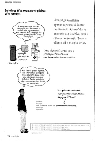 páginas estáticas



Servidores Web aiMaiMservir páginas
Web estáticas

                                                               lT pflbma esf:atma
                                                                Jma .1 o    ."                   (J




                                                               apenas tep9usa lá dentt9
                                                               d9 d1tet9t19. O setv''id9t a
                                                               enc9ntta e a dev'9Ive pata 9
                                                               clIente C9m9 está. '19d9 ()
                                                               clIente        'Vê   a mesma

                                                ís.f-as f>~/"I1t1.SV';fJ di,;'e.f-(J f>tU'Q.(J
               4f1i'clJ.g';fJ                   dle'1ff) eXfA..f-a.htt'1ff     C"ht(J
               alie f"ddo. 1M                   elas f6f"alit c"/(JctAdas '1() sel''r/liA.rJf''.
               S,!f"IIi"JtJf"

    servidor


                     Mas e se eu quiser, digamos,
                     que a hora atual apareça na
                     minha página? E se eu quiser
                       uma página com conteúdo
                    dinâmico? Eu não poderia ter
                    algo como uma variável dentro
                           do meu HTML?



                                                                     f. se   3l1lSel'htóS
                                                                                              ,
                                                                                            f!'1cD.i'xo.f"

                                                                     o.'5l1hta CiHSo. V4f"1fJ.llel




                                                                               [
                                                                     da f>~I"l1a    HrKA.L?
                                      <html>
                                      <body>
                                      The current     time    i8   [insertTimeOnServer].
                                      </body>
                                      </html>




                                c- MMM'M,C~GqJÀ8lligr~'cOllipGGr~qA,CG
                                D- MMM'M,C~GqJÀ8lligr~'cOllipGGr~qA,CG8GJGC~8GJGC~BGGr'p~llirl
                                B- MMM·M'C~GqJÀ8lligr~·cOlli8~"uàVqA'CG                                    J

  24
 