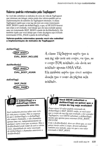 Use a cabeça   jsp & servlets