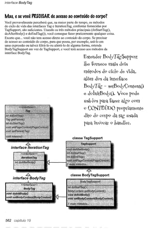 Use a cabeça   jsp & servlets