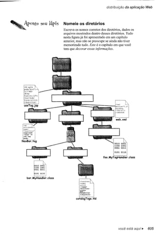 Use a cabeça   jsp & servlets