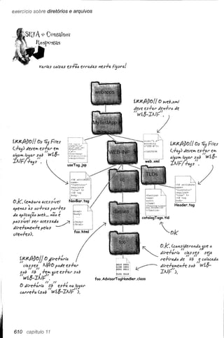 Use a cabeça   jsp & servlets