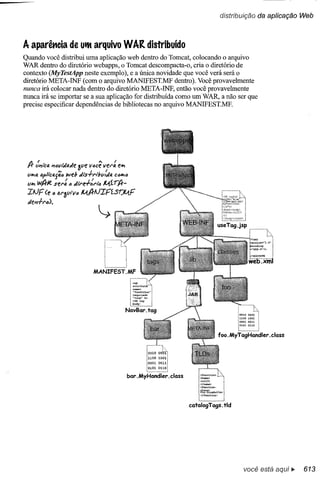 Use a cabeça   jsp & servlets