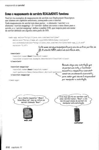 Use a cabeça   jsp & servlets